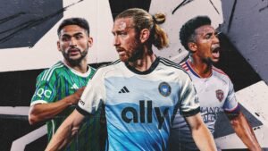 Trois joueurs de MLS en tenues vibrantes : vert et bleu du Charlotte FC, blanc avec accents rouges d'Orlando City, et l'arrière-plan présente un design graphique dynamique, symbolisant la préparation pour la prochaine Coupe du Monde 2026.